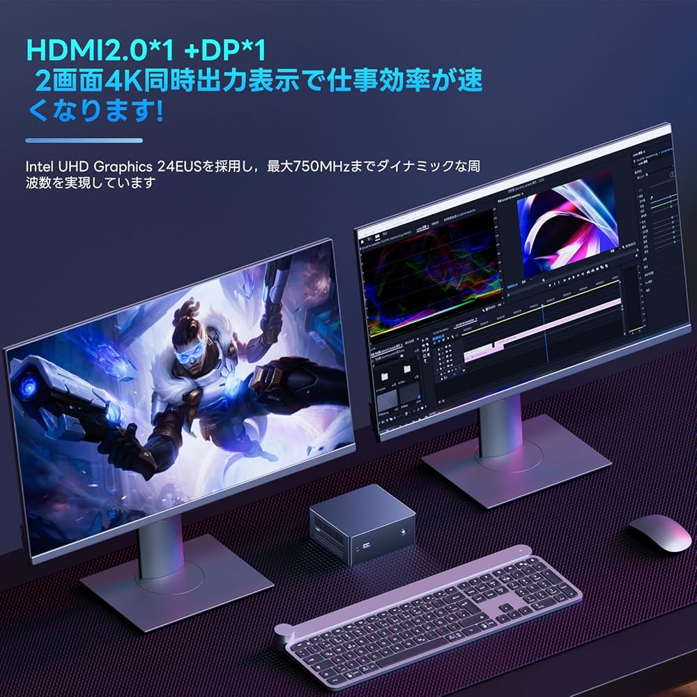 Amazon.co.jp: ミニPC N100 (4C/4T,最大3.4GHz) MINI PC 8GB
